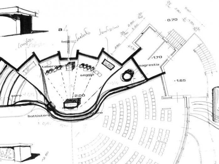 Archisio - Fabio Nassuato - Progetto Adeguamento liturgico della parrocchia maria madre della chiesa