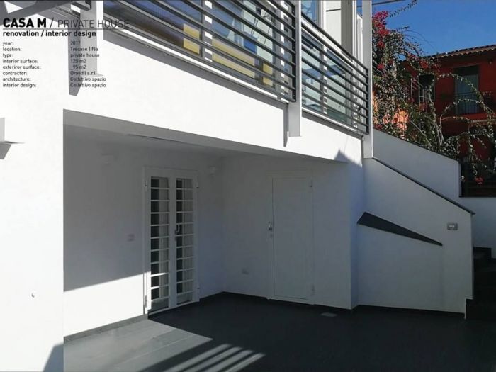 Archisio - Collettivo Spazio - Progetto Casa m