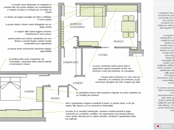 Archisio - Amodo - Progetto Studio darredo
