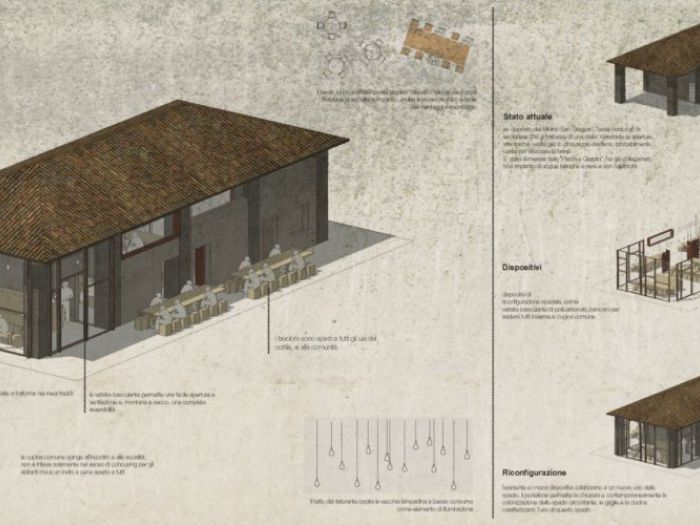 Archisio - Coarch Studio - Progetto Abitare solidale