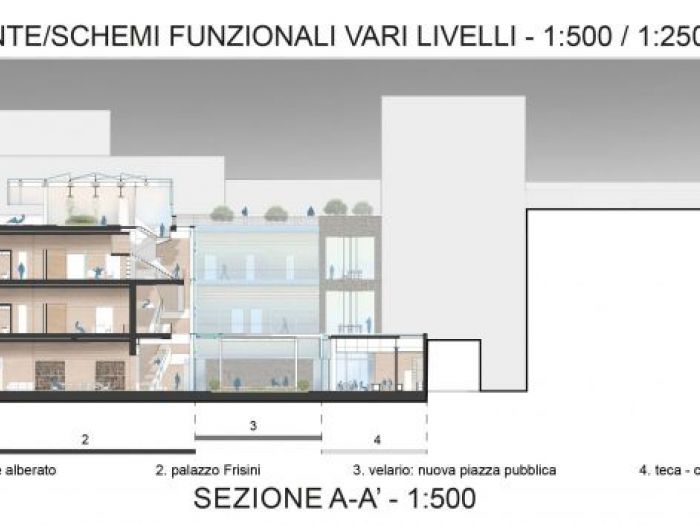 Archisio - Giulio Cucciniello - Progetto Palazzo frisini
