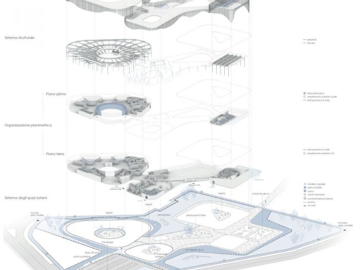 Archisio - Giulio Cucciniello - Progetto Giovanni xxiii