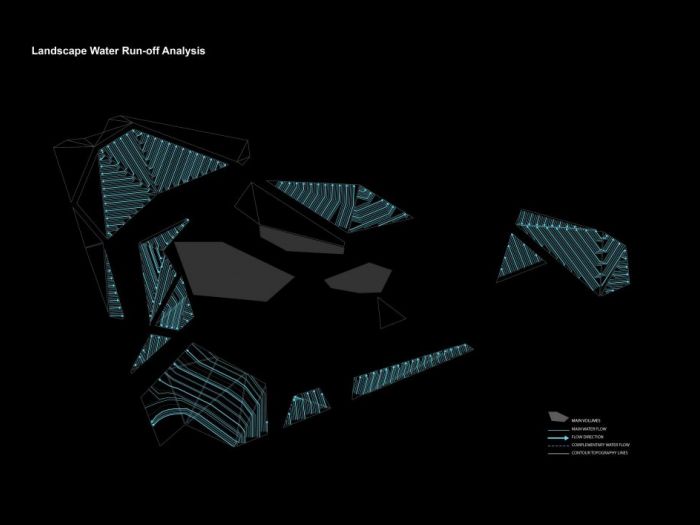 Archisio - Plasma Studio - Progetto Low carbon exhibition centre