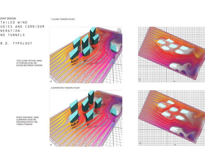 Archisio - Plasma Studio - Progetto Ground ecologies