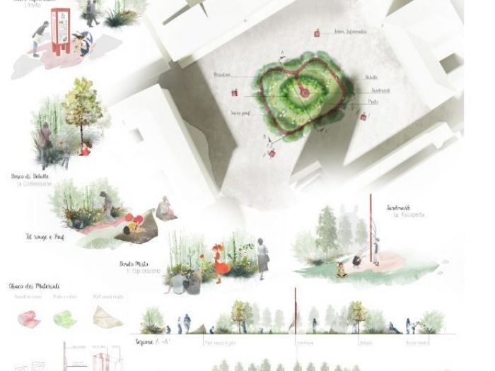 Archisio - P432 Studio - Progetto Il verde insgna