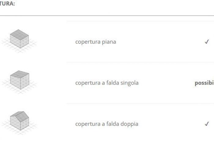 Archisio - Modom Architecture - Progetto Living iam 96