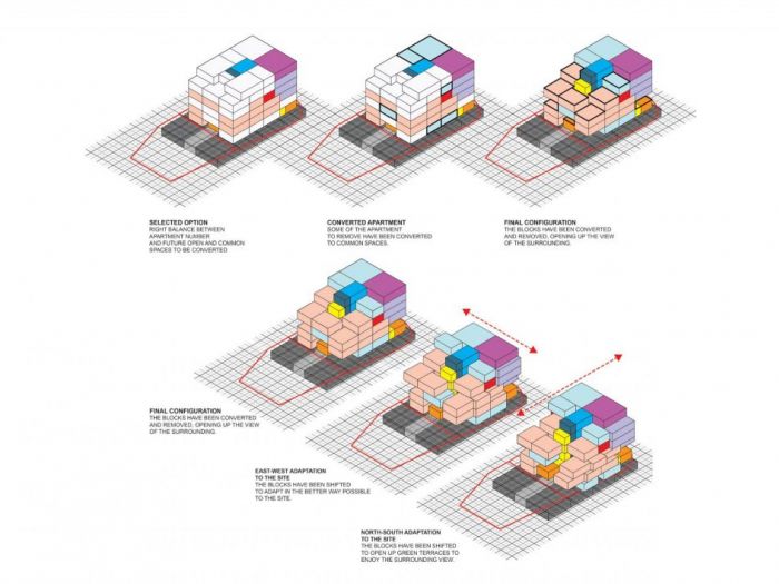 Archisio - Plasma Studio - Progetto Resort chalets jasna
