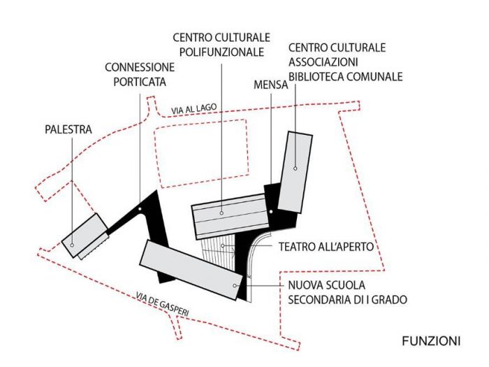 Archisio - Dfg Architetti - Progetto Riorganizzazione funzionale del plesso scolastico di puos dalpago