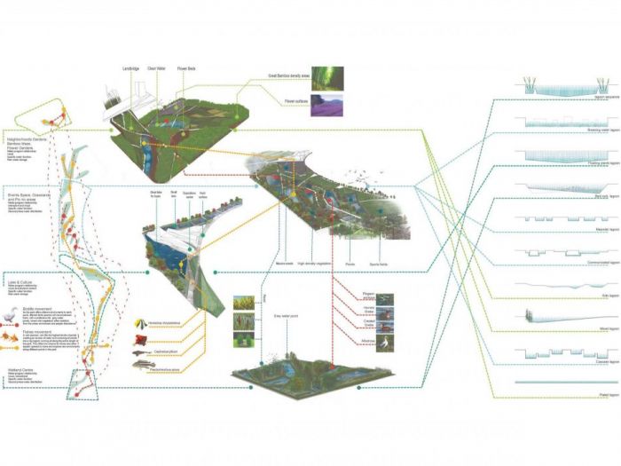 Archisio - Plasma Studio - Progetto Woven grounds