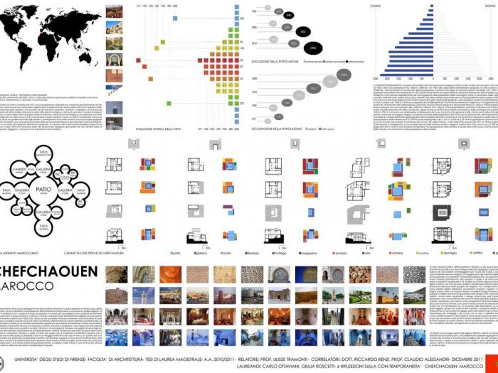Archisio - Carlo Ottaviani - Progetto Riflessioni sulla contemporaneit