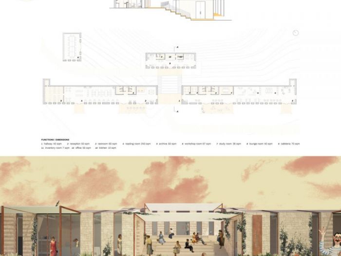 Archisio - Circolo A - Progetto Museo militare