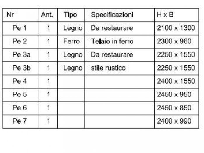 Archisio - Marco Agr - Progetto Tav porte interne
