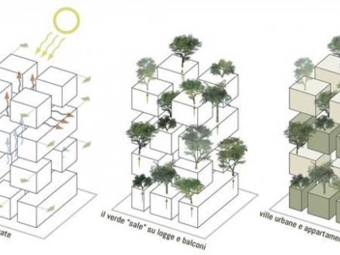 Archisio - Pedone Working - Progetto Case di luce nel verde
