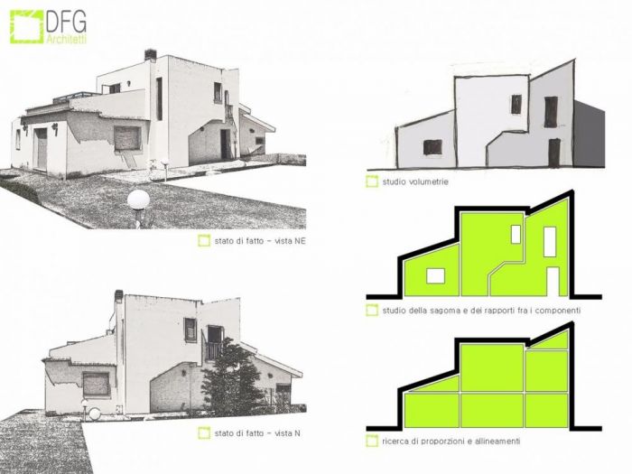 Archisio - Dfg Architetti - Progetto Villa b