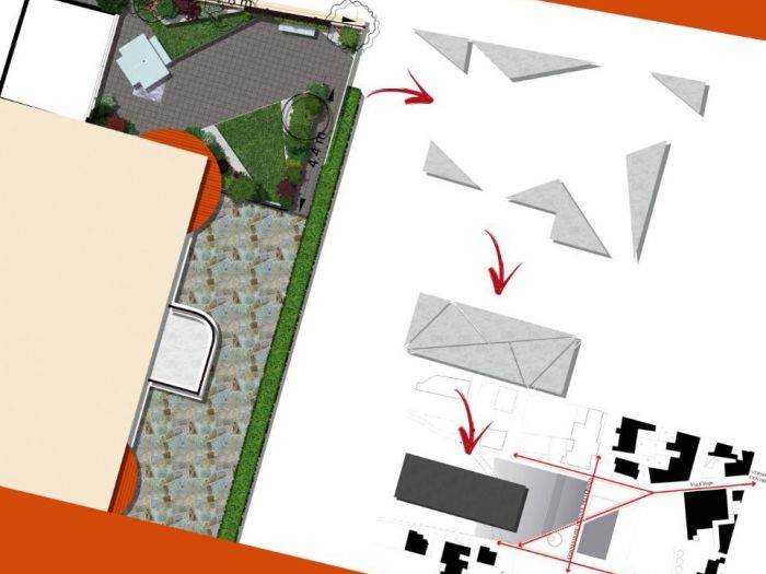 Archisio - Architetto Del Paesaggio Designer Del Verde - Progetto Progetto giardino pensile