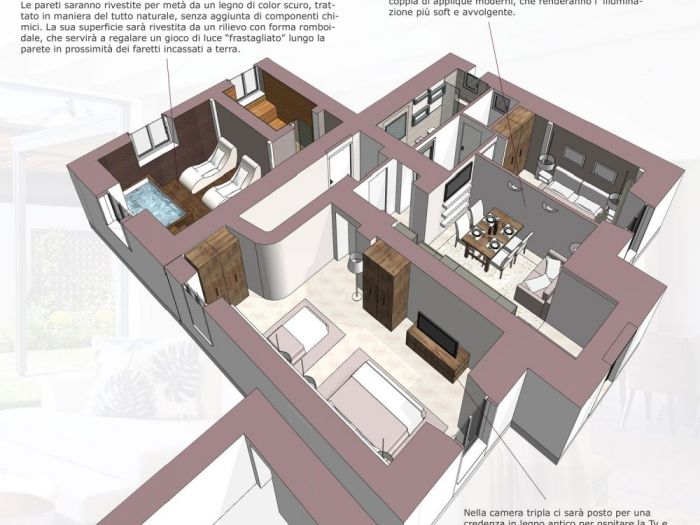 Archisio - Mc Rendering Solution - Progetto un nuovo bb con spa adatto ad ogni evento