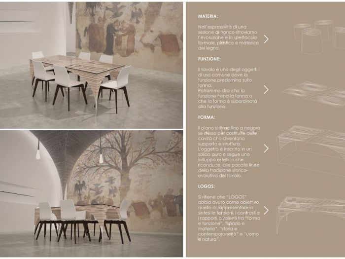 Archisio - Artifact Studio - Progetto Porada international design award 2013 logos la sintesi degli opposti