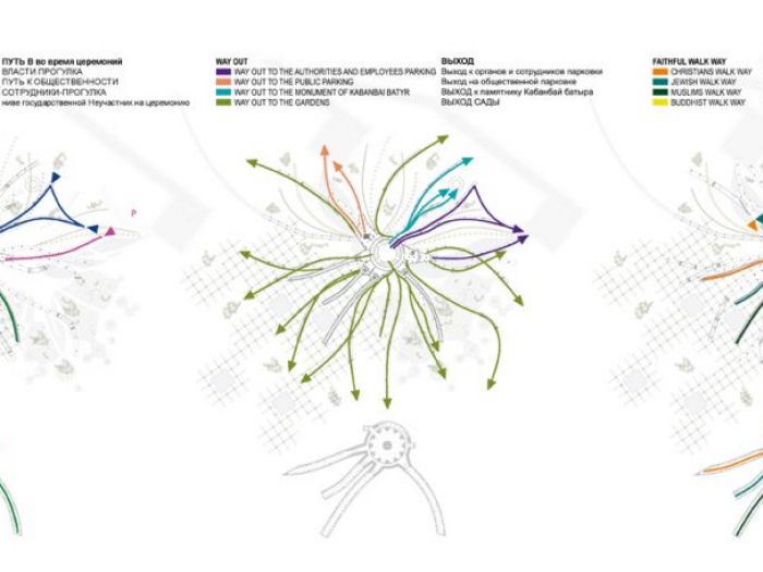 Archisio - Bicuadro - Progetto Pantheon nazionale kazako astana