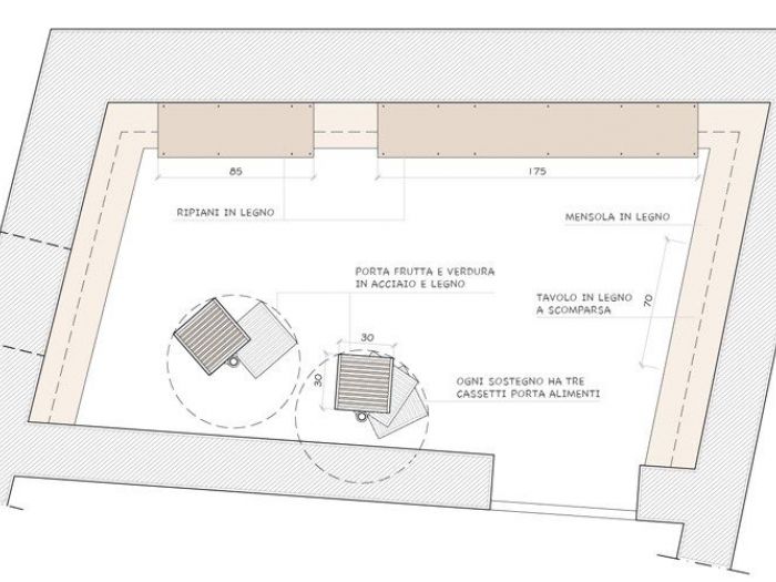 Archisio - Abcme - Progetto Interni
