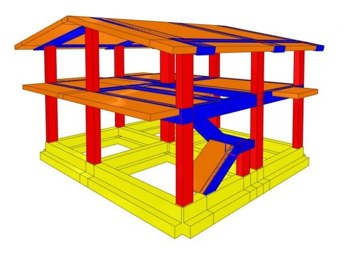 Archisio - Studio Di Ingegneria Grosso Vincenzo - Progetto Villetta unifamiliare