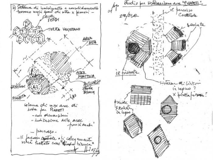 Archisio - Studio Di Architettura Mannelli - Progetto Parco scientifico-didattico a tema presso losservatorio astronomico montagna pistoiese pistoia italy