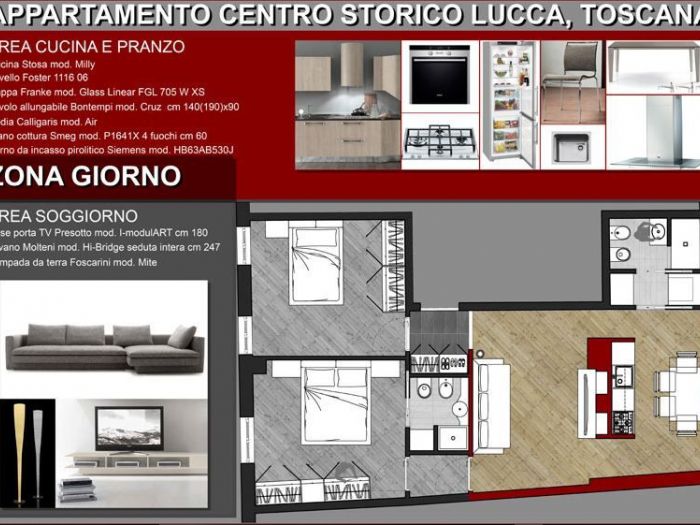 Archisio - Zappia Luca - Progetto Progettazione