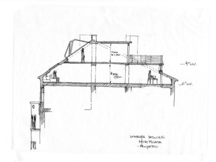 Archisio - Studio Di Architettura Mannelli - Progetto Strakonicka praha czech republic