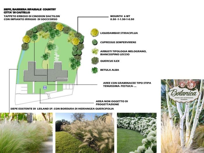 Archisio - Botanica Di Laura Pescari - Progetto Garden umbria