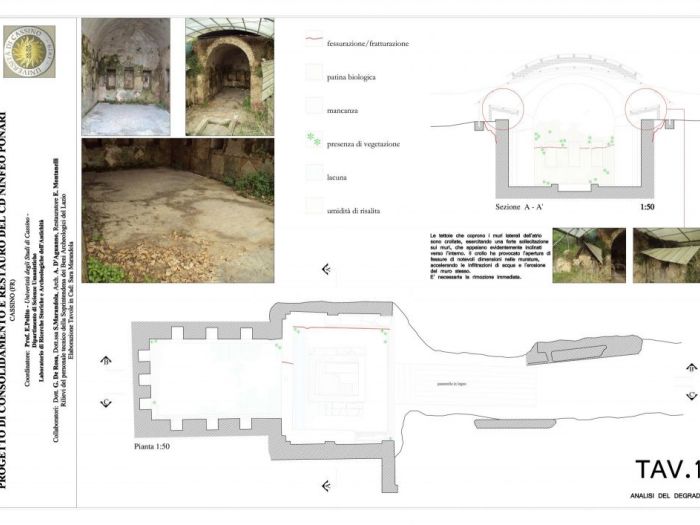 Archisio - Andrea Daguanno - Progetto Proposta di restauro archeologico ninfeo ponari