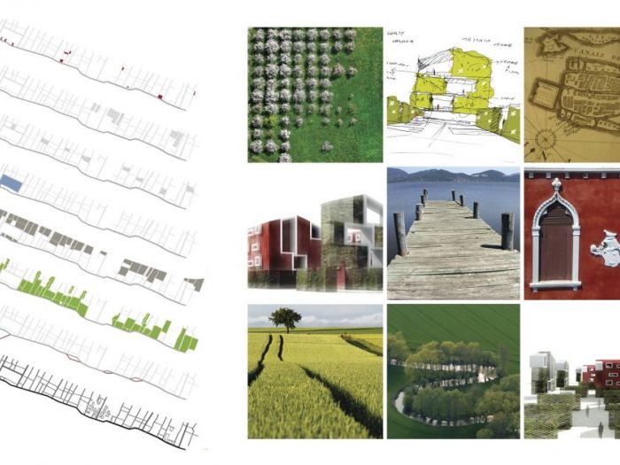 Archisio - Mm Studio - Progetto Piano particolareggiato dei ghezzi