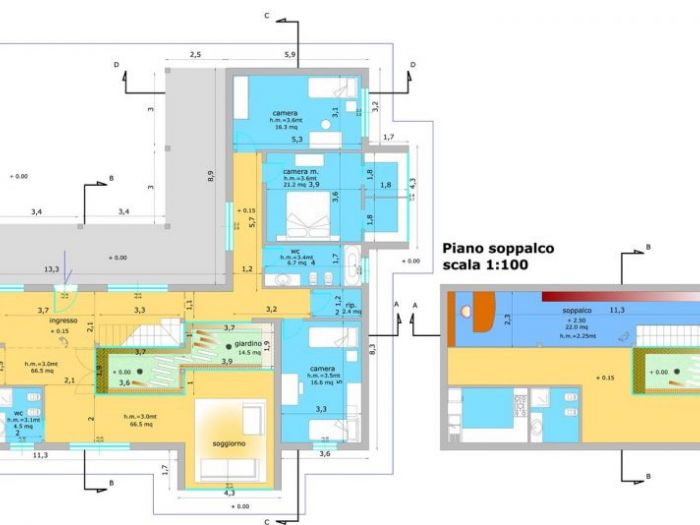 Archisio - Fabrizio Talo - Progetto Casa con giardino interno