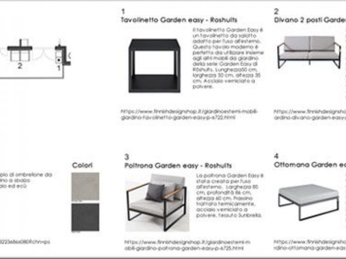 Archisio - Daniela Morello - Progetto Ristrutturazione apparamento