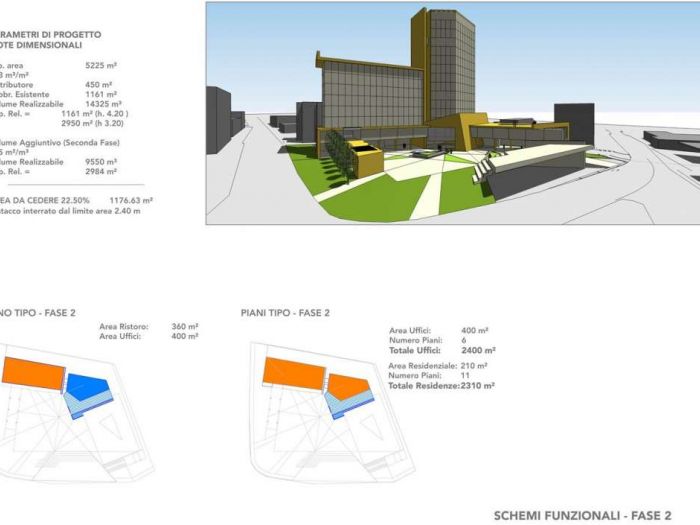 Archisio - Gianluca Fricchione - Progetto Pdem