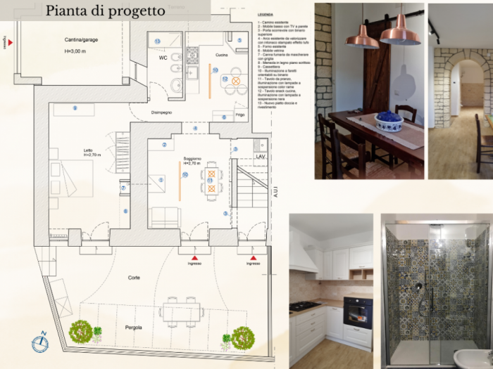 Archisio - Maria Pia Giacoia - Progetto Restyling casa in stile rustico