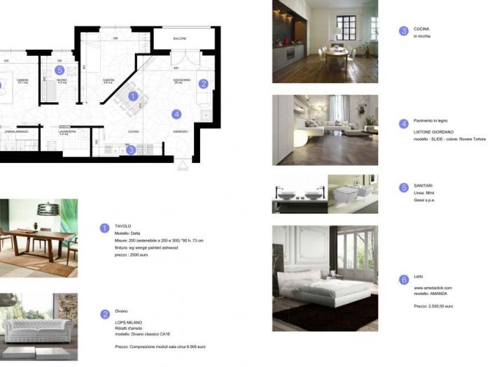 Archisio - Paola Sola - Progetto Casa a misura