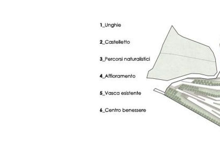 Archisio - Giovanni Fiamingo - Progetto Resort e centro benessere carlentini