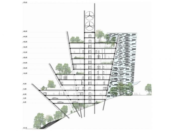 Archisio - Bicuadro - Progetto Accademia delle scienze della malesia kuala lumpur