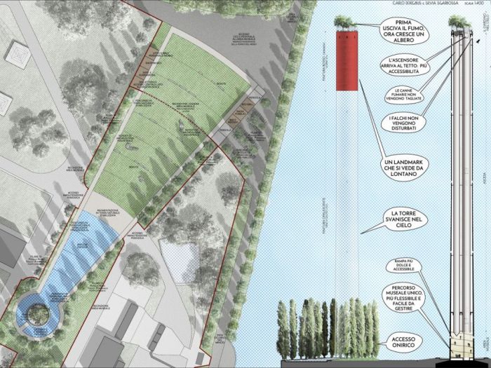 Archisio - Bottega Di Architettura Carlo Deregibus Silvia Sgarbossa - Progetto Il giardino nel cielo