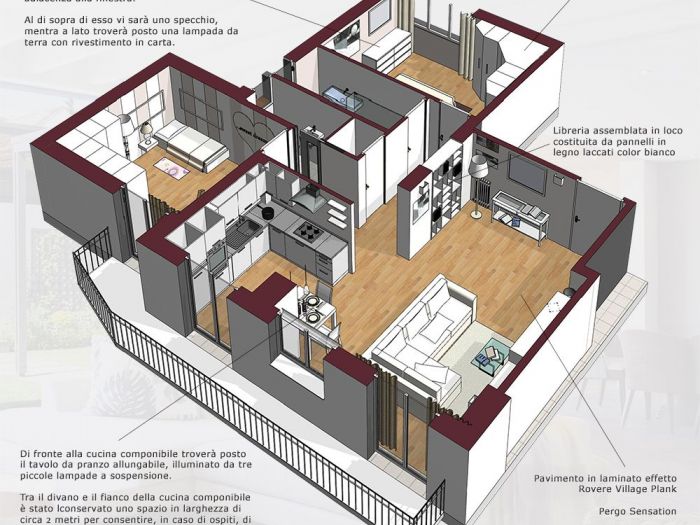 Archisio - Mc Rendering Solution - Progetto la zona giorno Il centro vitale della casa