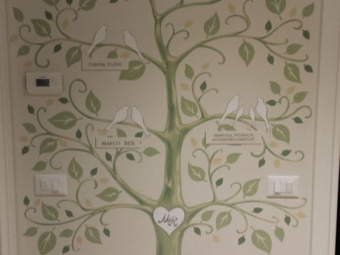 Archisio - Arte E Decoro Di Verga Egidio - Progetto Decorazioni classiche