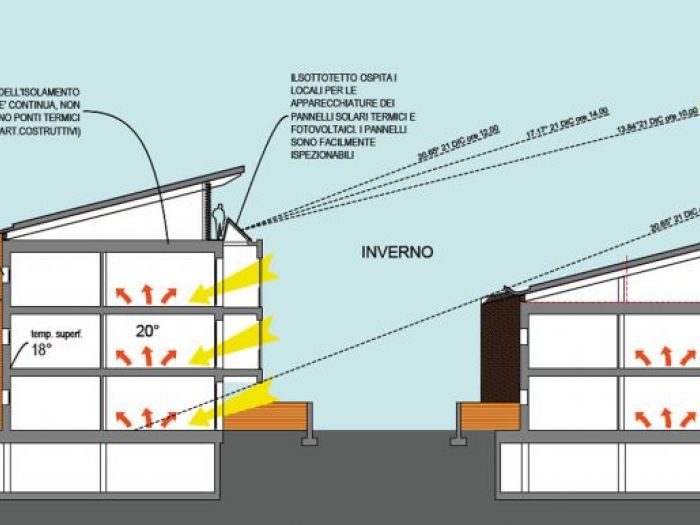 Archisio - Glagabriele Lottici Architetto - Progetto 40 appartamenti a bergamo