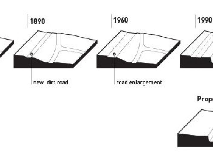 Archisio - Campomarzio - Progetto Masterplan di croviana