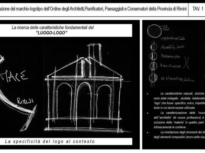 Archisio - Massimiliano Fronti - Progetto Logo Architetti rimini
