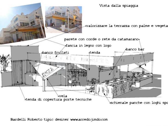 Archisio - Roberto Bardelli - Progetto Progetti