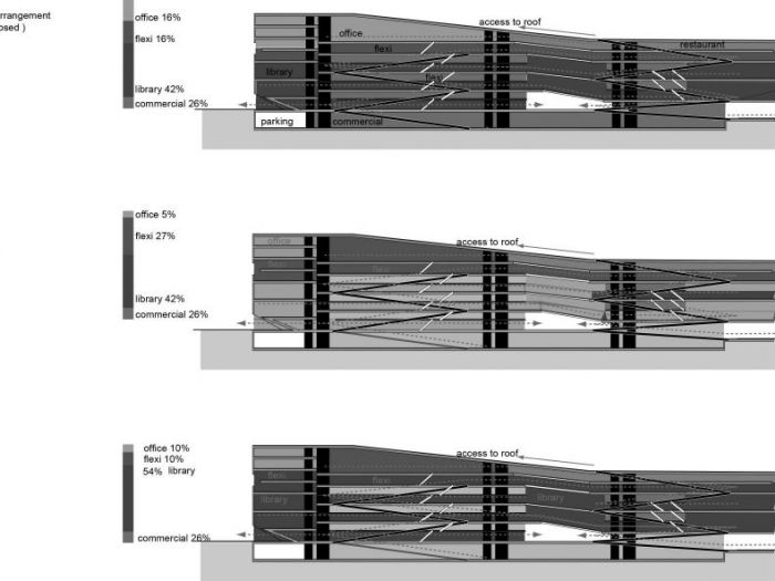 Archisio - Plasma Studio - Progetto Deichmanske library