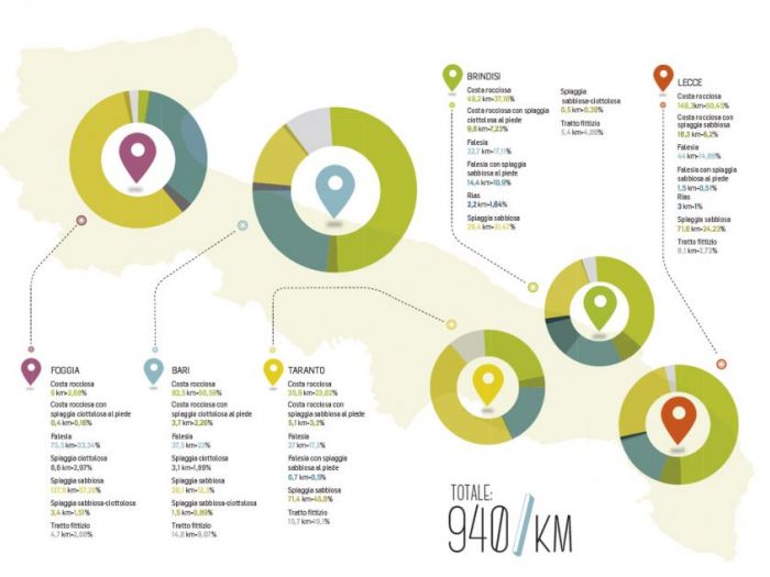 Archisio - Mm Studio - Progetto Splat