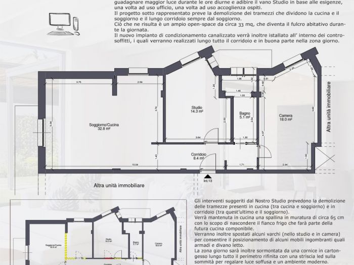 Archisio - Mc Rendering Solution - Progetto open space Avanti tutta