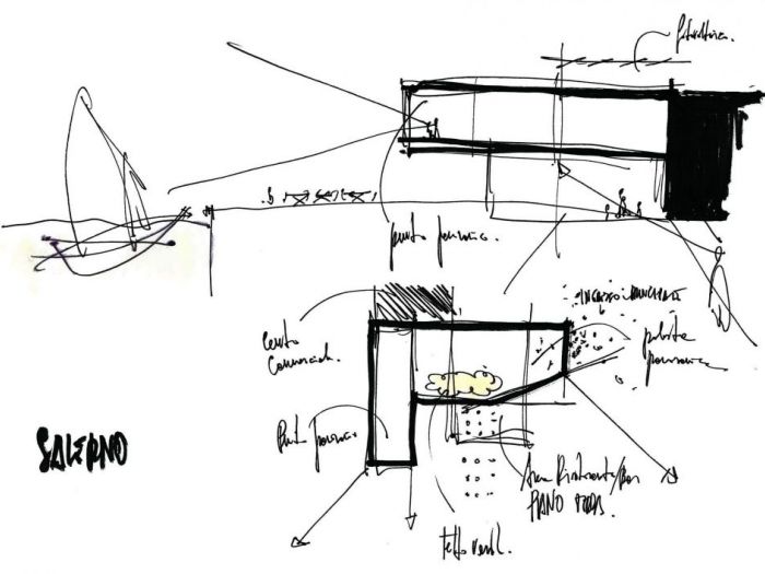 Archisio - Ati Project - Progetto Complesso turistico salerno
