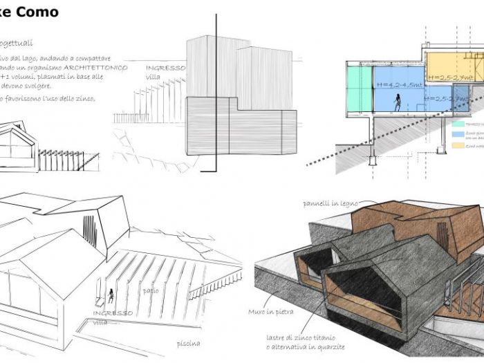 Archisio - Giorgio Patierno - Progetto Villa su lago di como