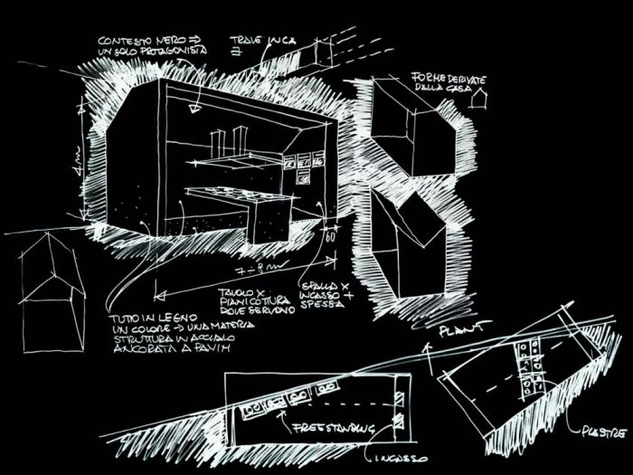 Archisio - Carmadesign srl - Progetto Showroom cucine bertazzoni